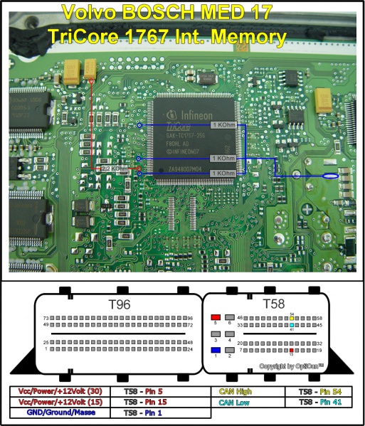 Bosch MED 17 (Volvo) pinout diagram 1